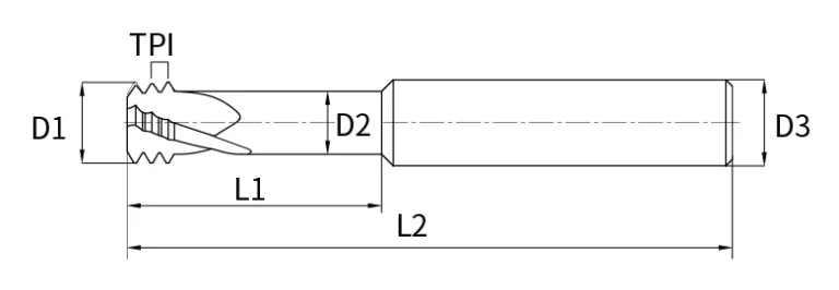 tir form thread mills